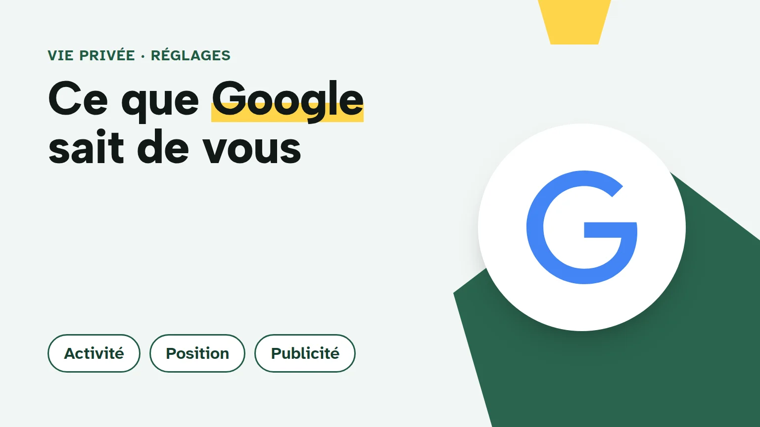 Le logo de Google et les trois réglages à vérifier : activité, position, publicité